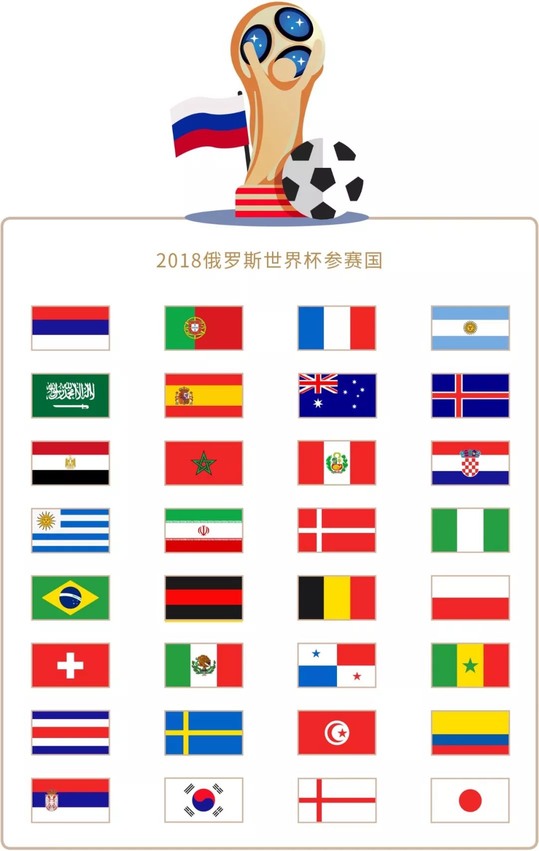 电般